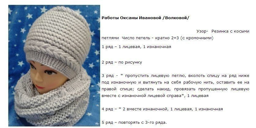 Вязание шапки с отворотом