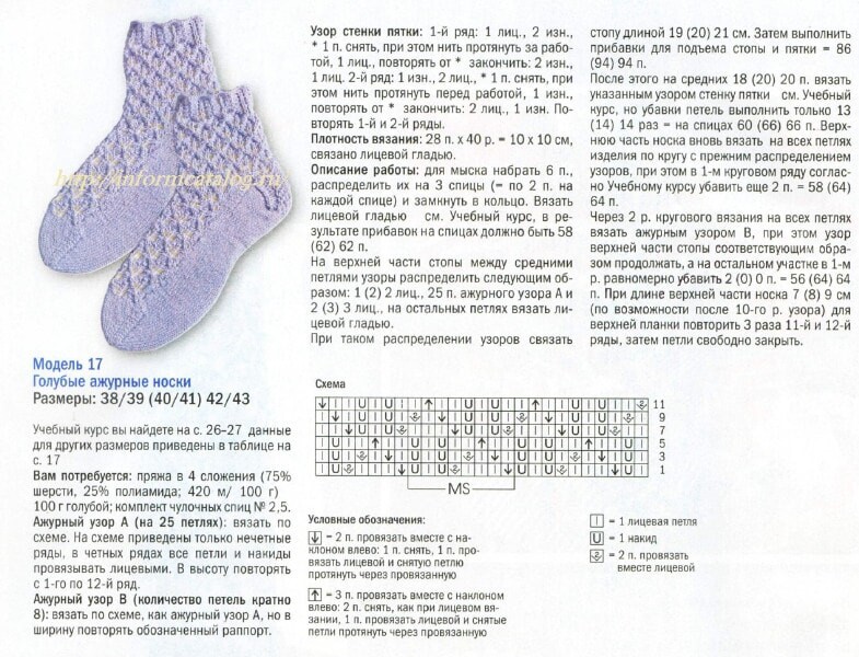 Ажурные носки спицами: вязание на 2 спицах с подробными описаниями и фото подборкой