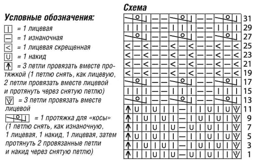 Японское вязание спицами на русском языке схемы для женщин