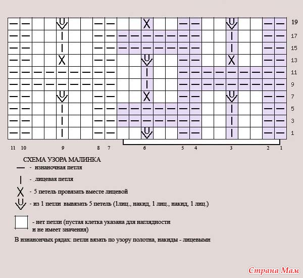 Схема вязания узора малинка спицами