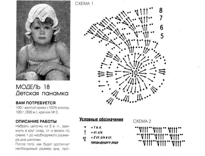 Детские шапки вязаные схемы