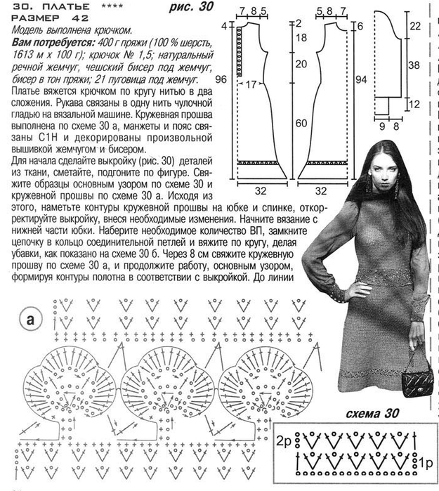 Вязание платья - пошаговый мастер-класс с описанием схемы вязания