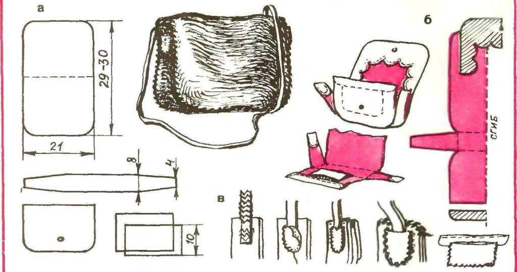 Сумка своими руками — простые и сложные схемы, выкройки и способы пошива сумок