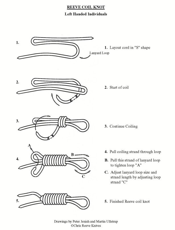 Плетение темляка из паракорда схемы узлов. темляк для ножа из паракорда, схемы и способы плетения