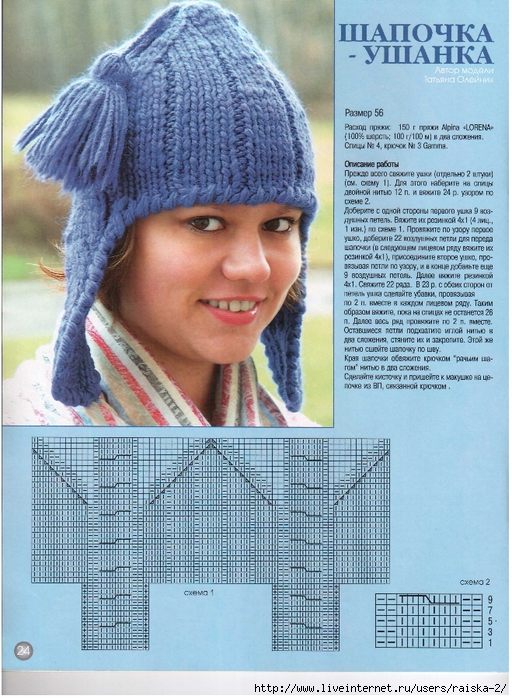 Вязаные шапки ушанки женские с описанием