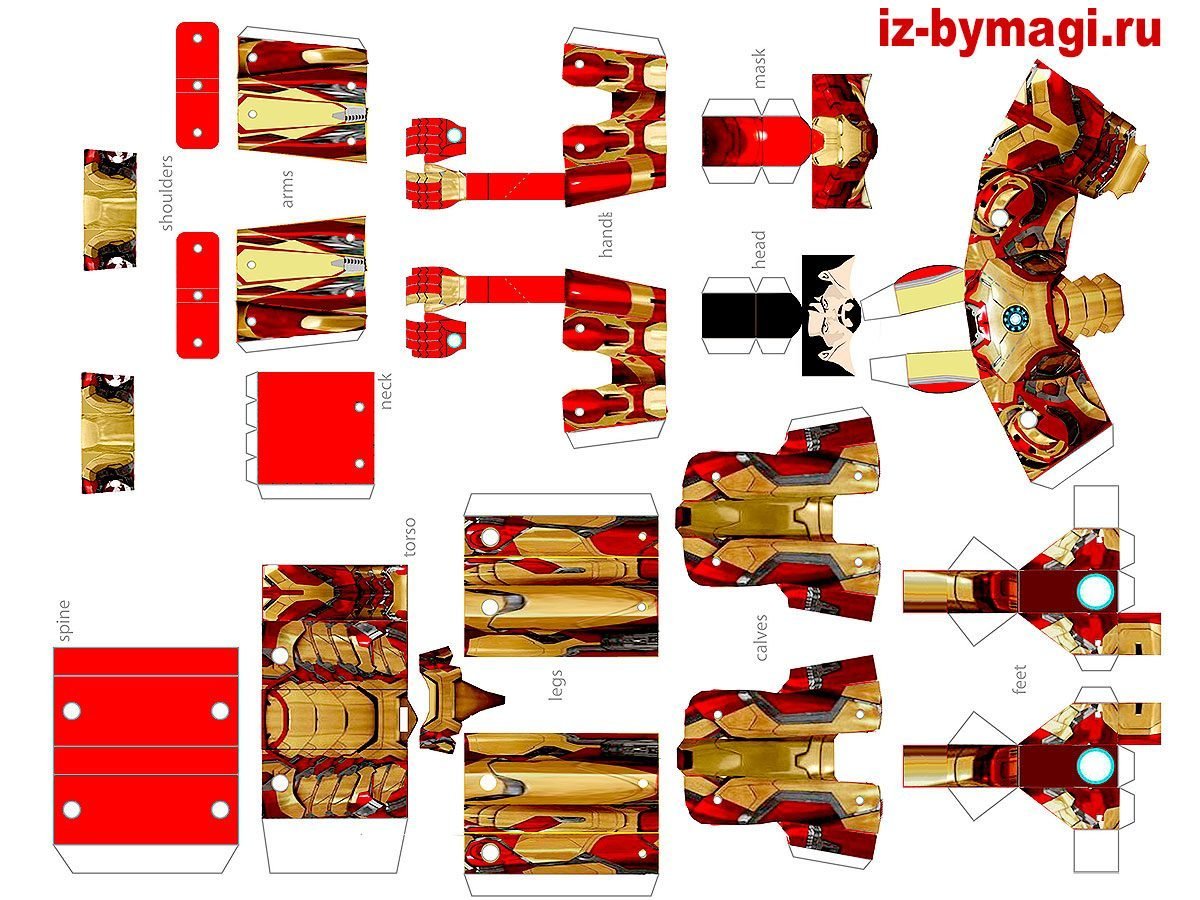 Как сделать костюм железного человека? костюм железного человека своими руками: чертежи, фото :: syl.ru