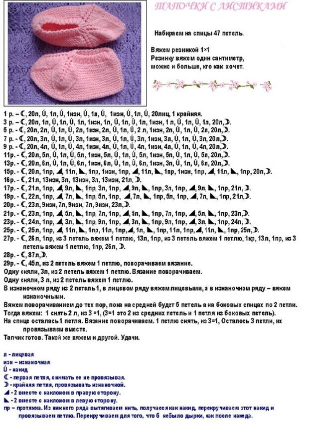 Вязаные тапочки со схемами и описанием новые модели для женщин спицами