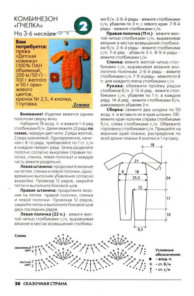 Вязаные комбинезоны на новорожденных схемы