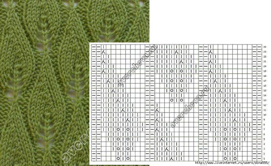 Узор «листья» спицами: схема и описание вязания ажурных элементов