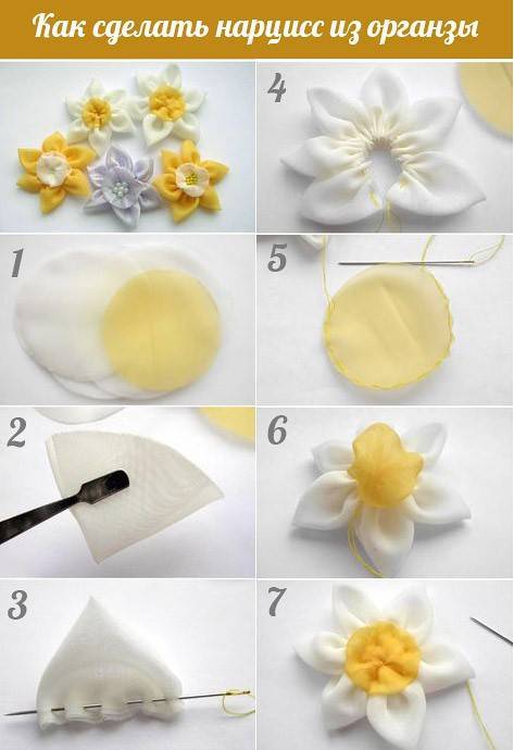 Как сделать цветы из ткани — пошаговая инструкция как изготовить цветы и мастер-класс как сделать своими руками красивые цветы (110 фото)