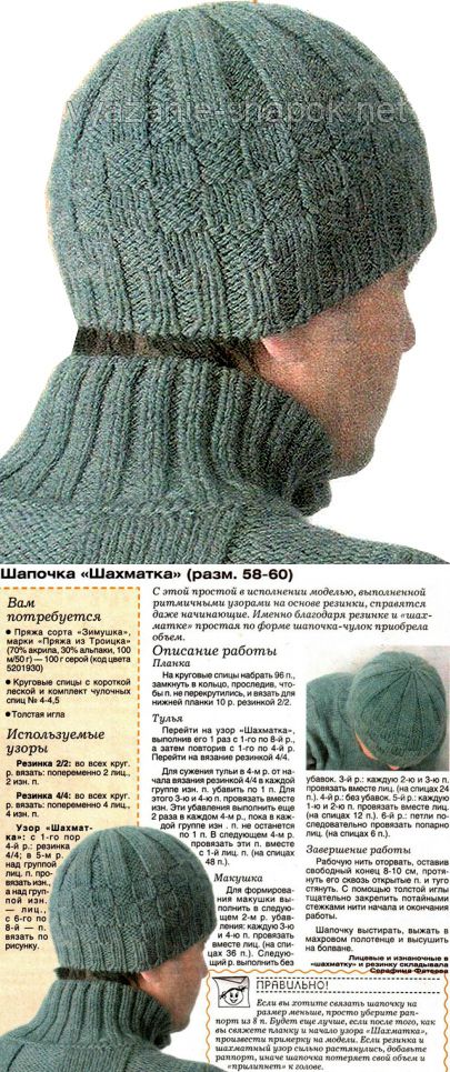 Мужская шапка спицами (со схемой) на зиму, подборка самых красивых узоров + изготовление ушанки 