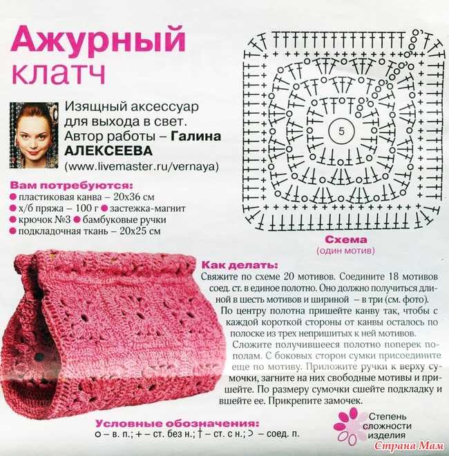 Косметичка крючком схемы и описание