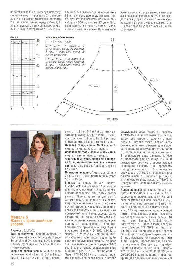 Пончо из прямоугольников спицами – 6 схем с описанием и видео мк - пошивчик одежды