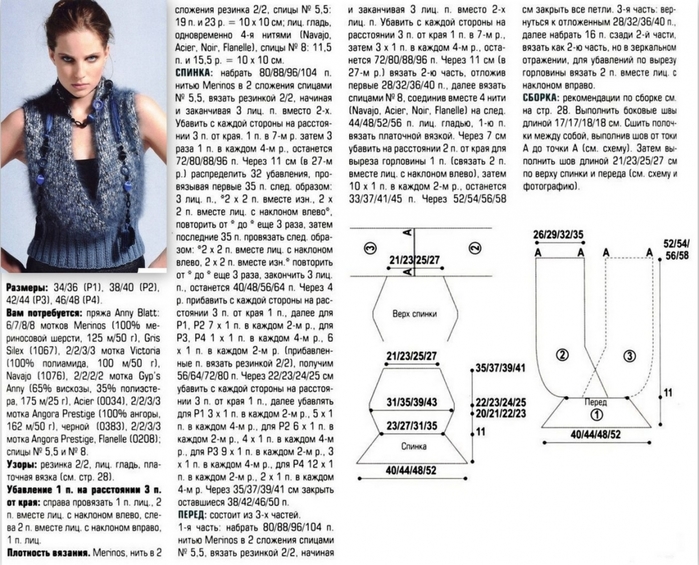 Схемы вязаных жилетов спицами для женщин с описанием