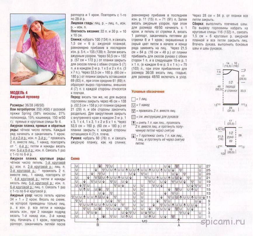 Вязание спицами для женщин 101 схема вязания описание моделей