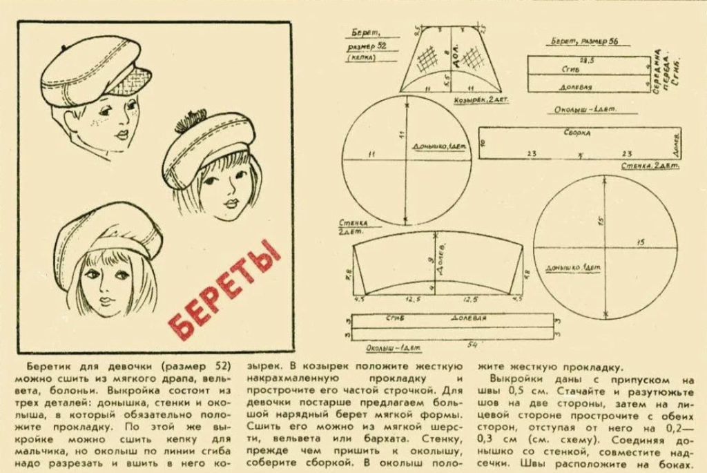Шляпа своими руками – 81 фото с описанием как сделать шляпу