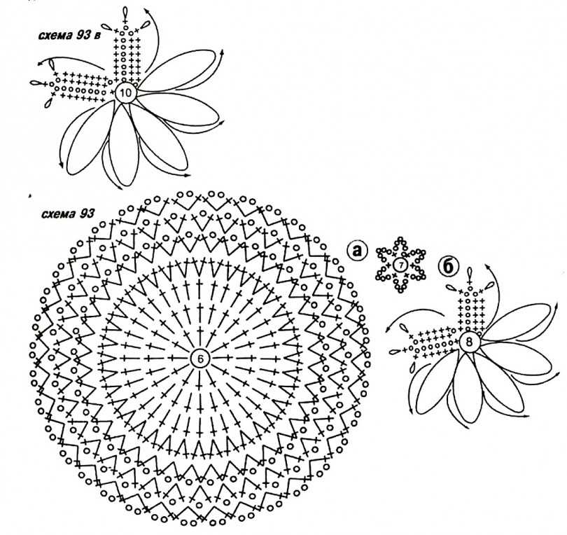 Шапки крючком со схемами