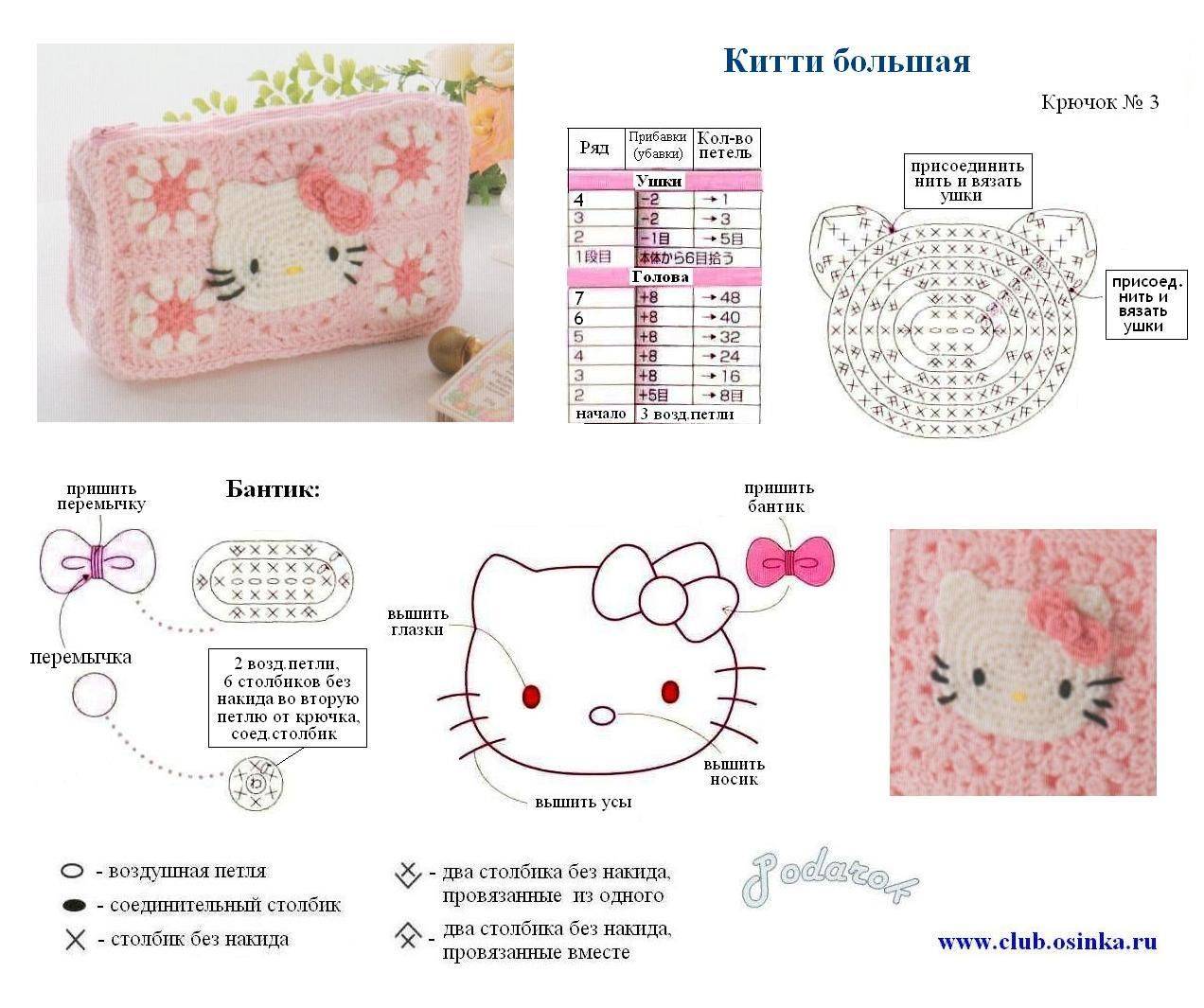 Схема вязания хеллоу китти спицами