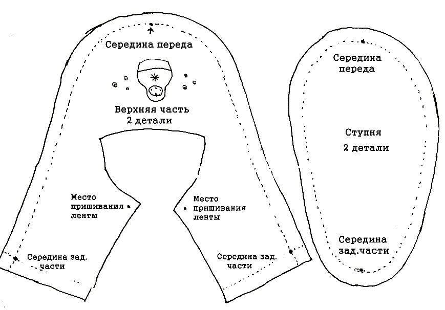 Схема туфелек для куклы