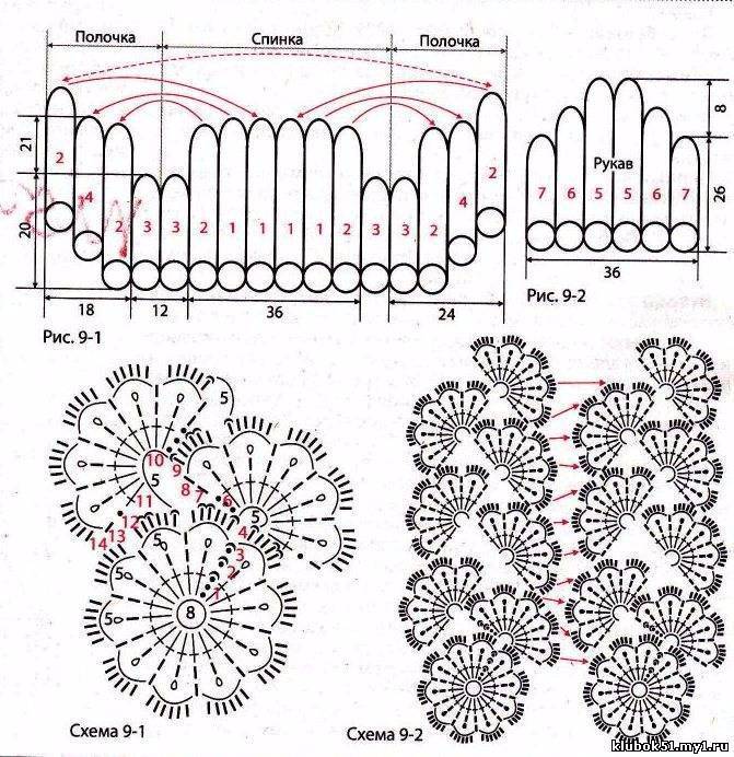 Схемы и модели вязания крючком ленточного кружева
