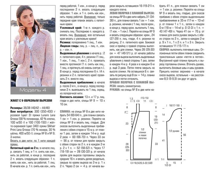 Рисунок для вязания жакета