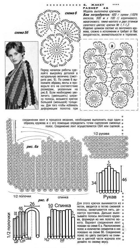 Ленточное вязание крючком схемы и описание