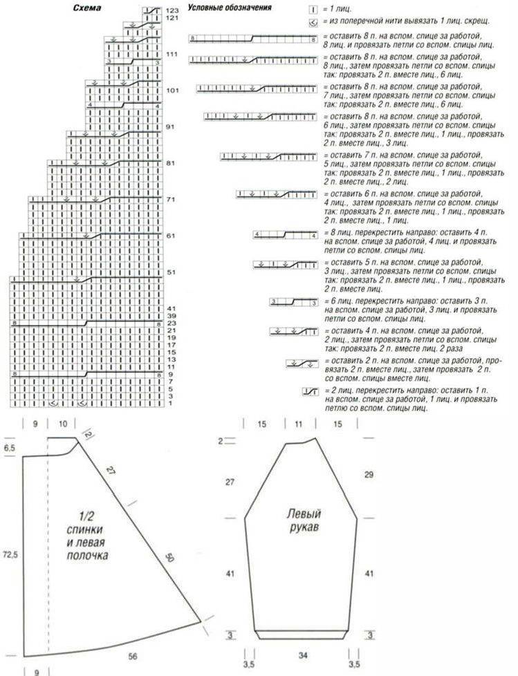 Кардиган реглан спицами для женщин схемы и описание