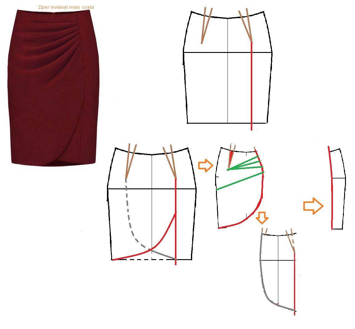Создание выкройки юбки карандаш — пошаговая инструкция для начинающих