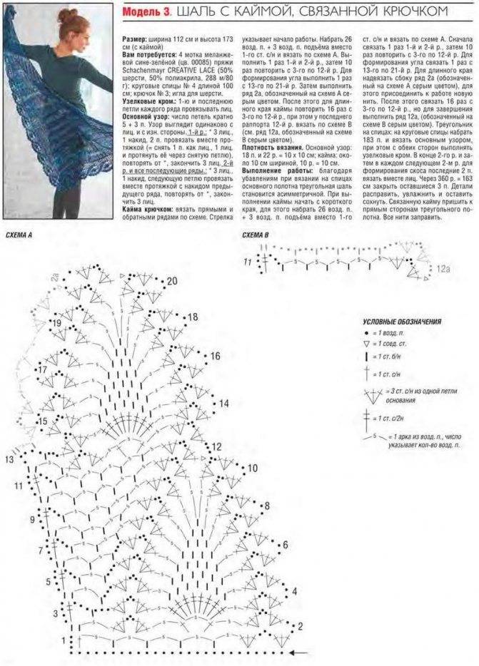 Бактус крючком: схема и описание вязания бактусов и треугольных шалей спицами