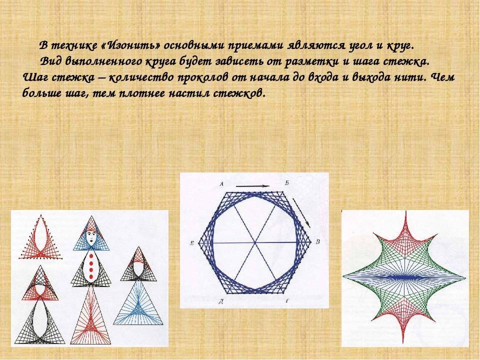 Изонить угол презентация