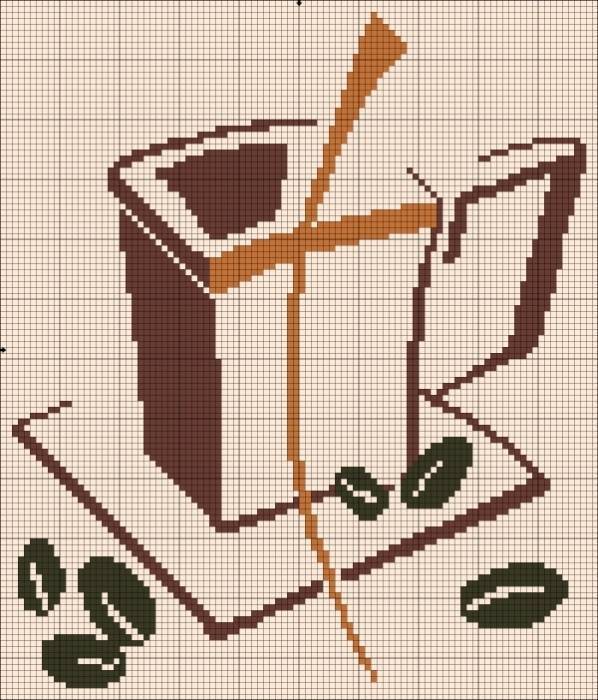 Вышивка крестом для кухни кофе. кофейная вышивка: выбираем схему ароматной чаши. примеры схем для ароматной вышивки
