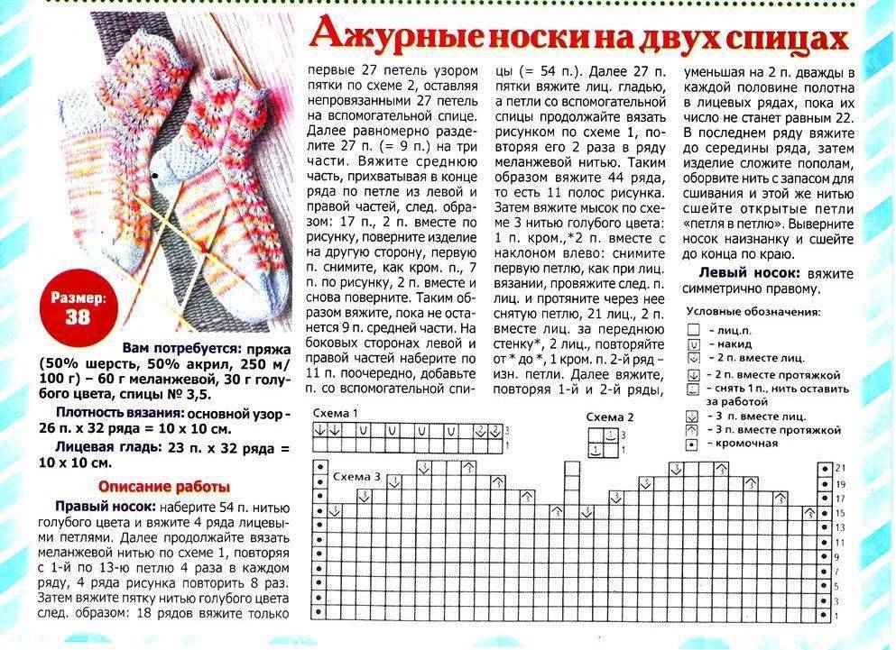 Схема вязание носков спицами