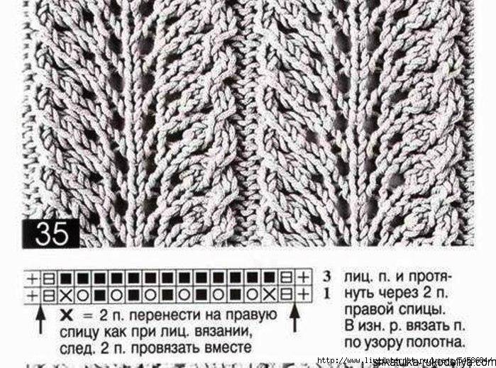 Узор спицами павлинье перо схема описание на русском языке