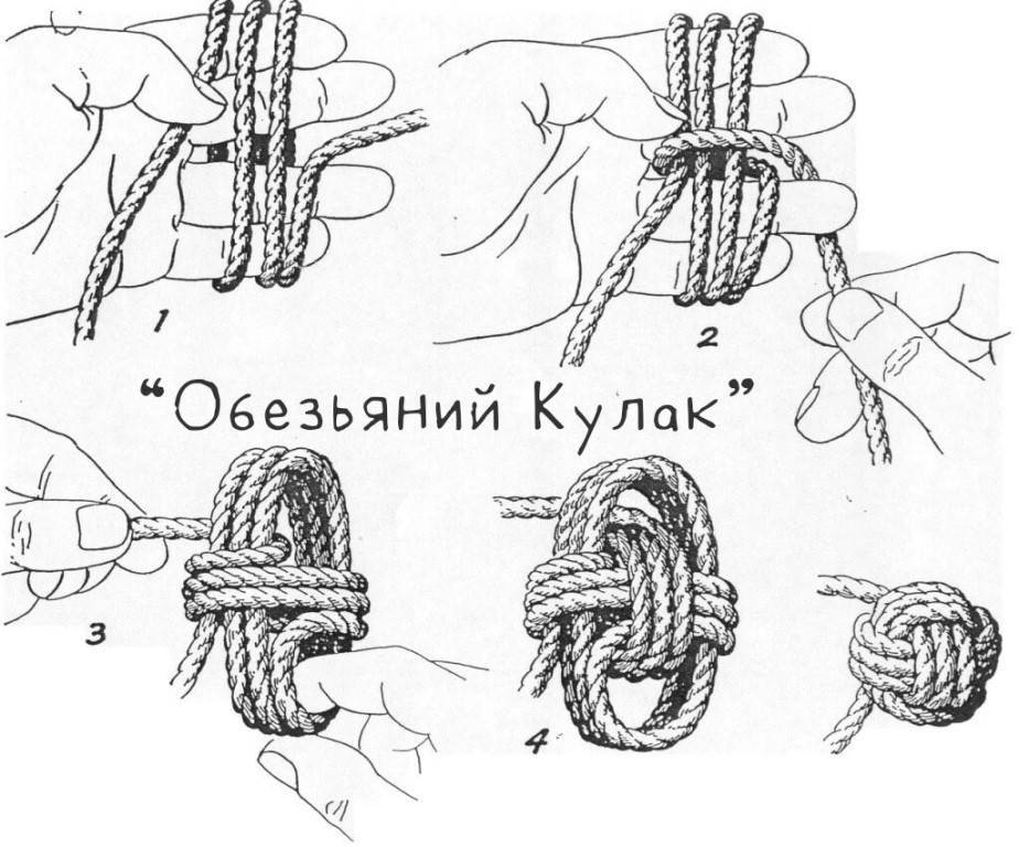 Узел обезьяний кулак: как завязать, простая и понятная схема