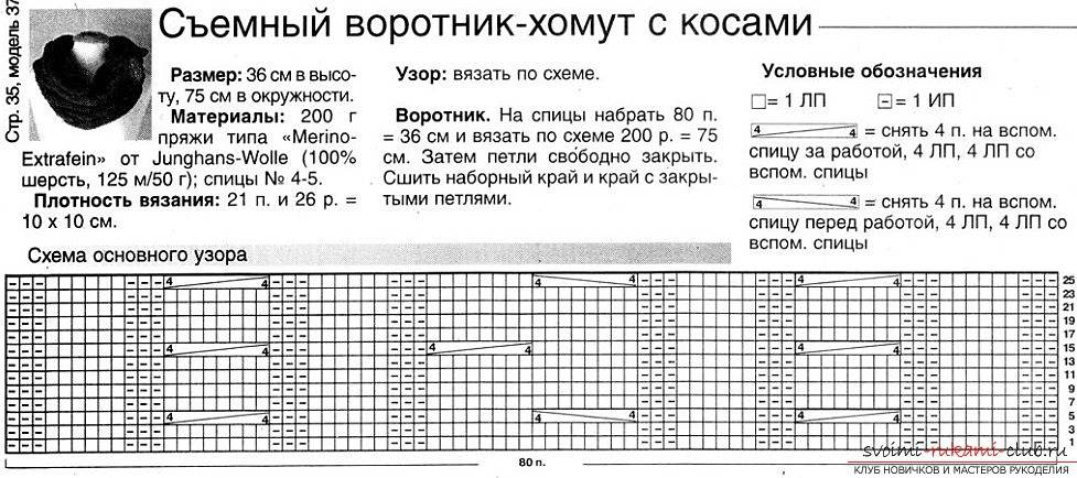 Вязание воротника хомута спицами схема и описание на свитере