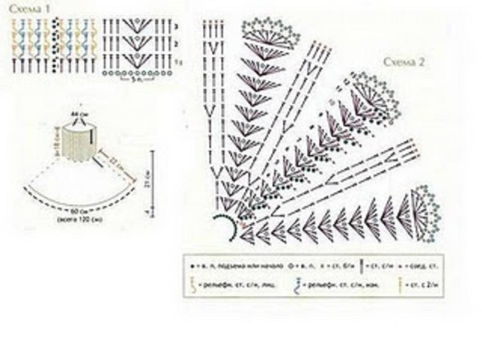 Манишка спицами: схемы с описанием вязания для женщин, мужчин и детей. пошаговая фото инструкция по созданию манишки своими руками