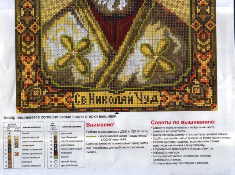 Верую, что он действительно творит чудеса... икона "николай чудотворец"