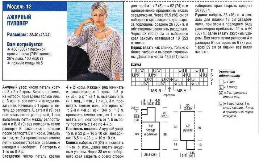 Женские вязаные кофты со схемами