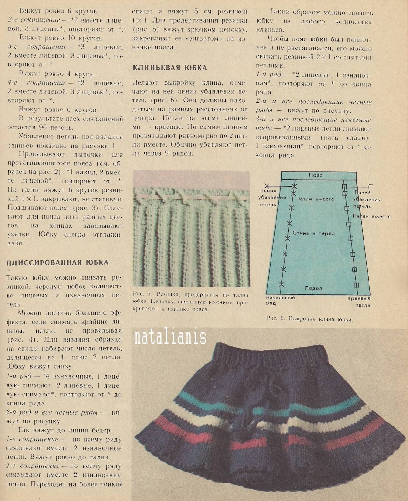 Как связать юбку спицами: схемы, выкройки и советы по пошиву современных моделей