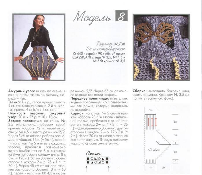 Как связать юбку спицами — лучшие модели, схемы, модные новинки и описание для начинающих как связать юбку своими руками (95 фото)