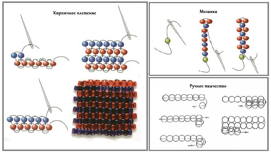 Мозаичное плетение бисером для начинающих пошаговое фото