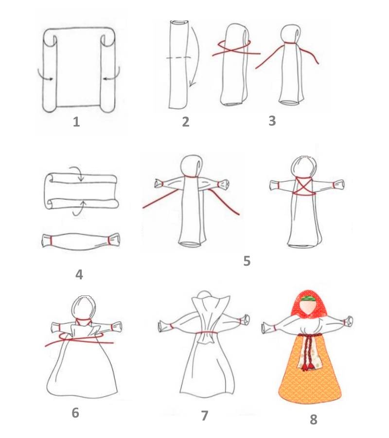 Как сшить куклу? куклы своими руками: выкройки, инструкции :: syl.ru
