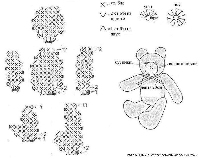 Связать игрушку крючком из плюшевых ниток для начинающих схемы и описание