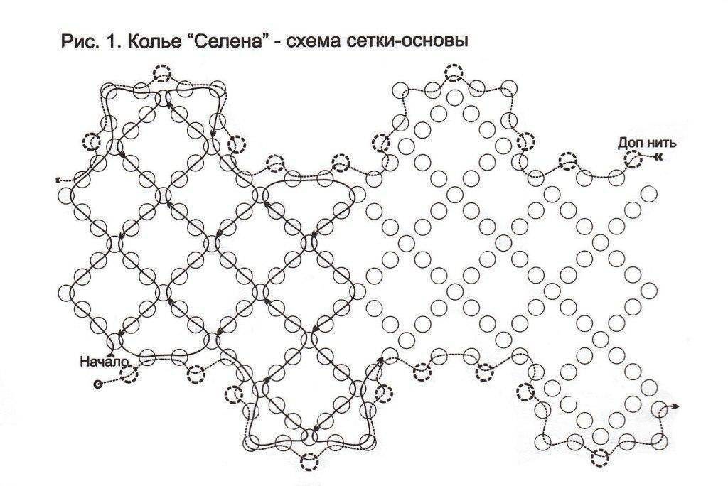 Схема для схем из бисера крестиком пустая