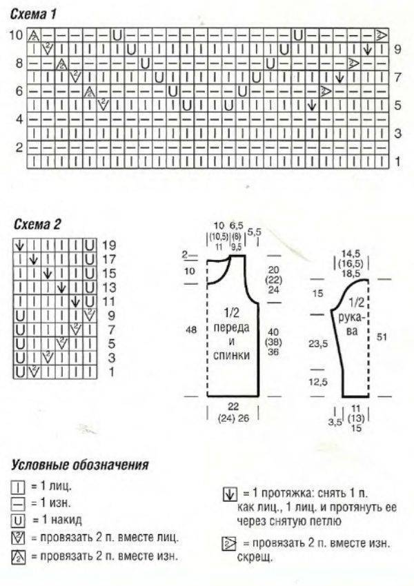 Вязанная кофта схема вязания