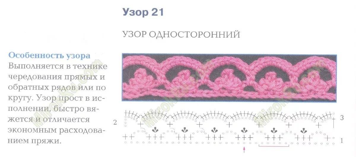 Красиво обвязать горловину крючком кофточки схемы вязания