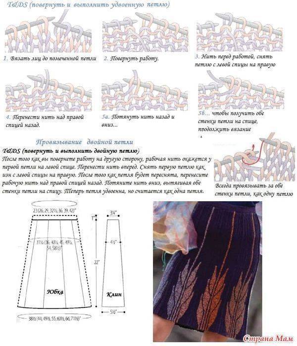 ✅ как связать юбку спицами для женщин - подробное описание схемы вязания для начинающих - dacktil.ru