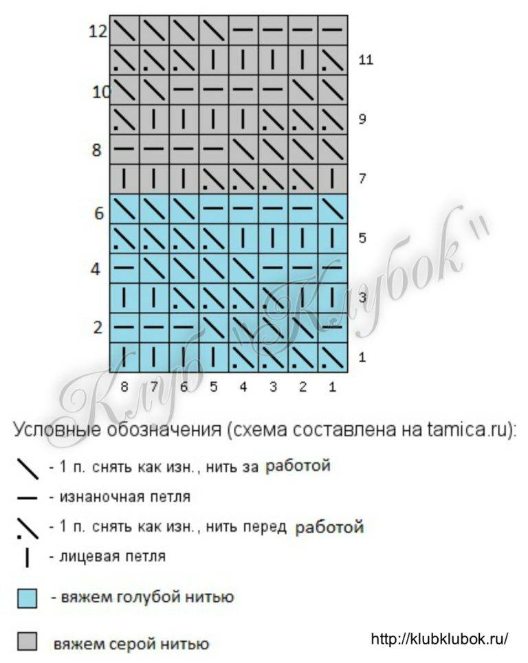 Схема тройная плетенка из ализе