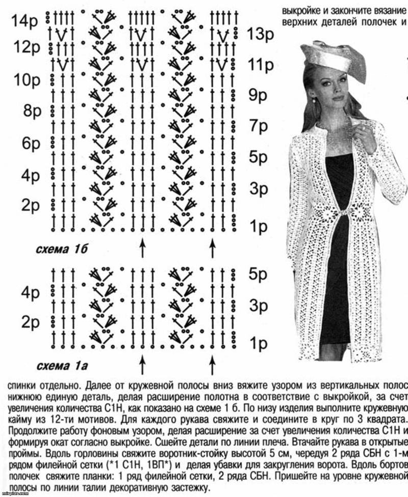 Кардиган крючком схемы. Схема вязания крючком кардигана. Кардиганы крючком со схемами простые и красивые. Вязаный ажурный кардиган крючком со схемами. Вязаные ажурные кардиганы крючком со схемами для женщин.