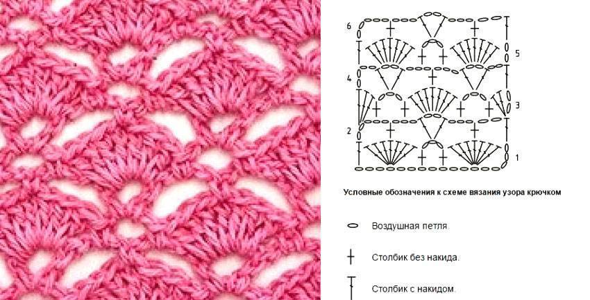 Узор ракушки спицами схема